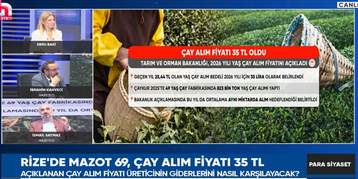 İsmail Saymaz’dan Çarpıcı Çay Yorumu: “Fiyat İyi Olsa Erdoğan Açıklardı”