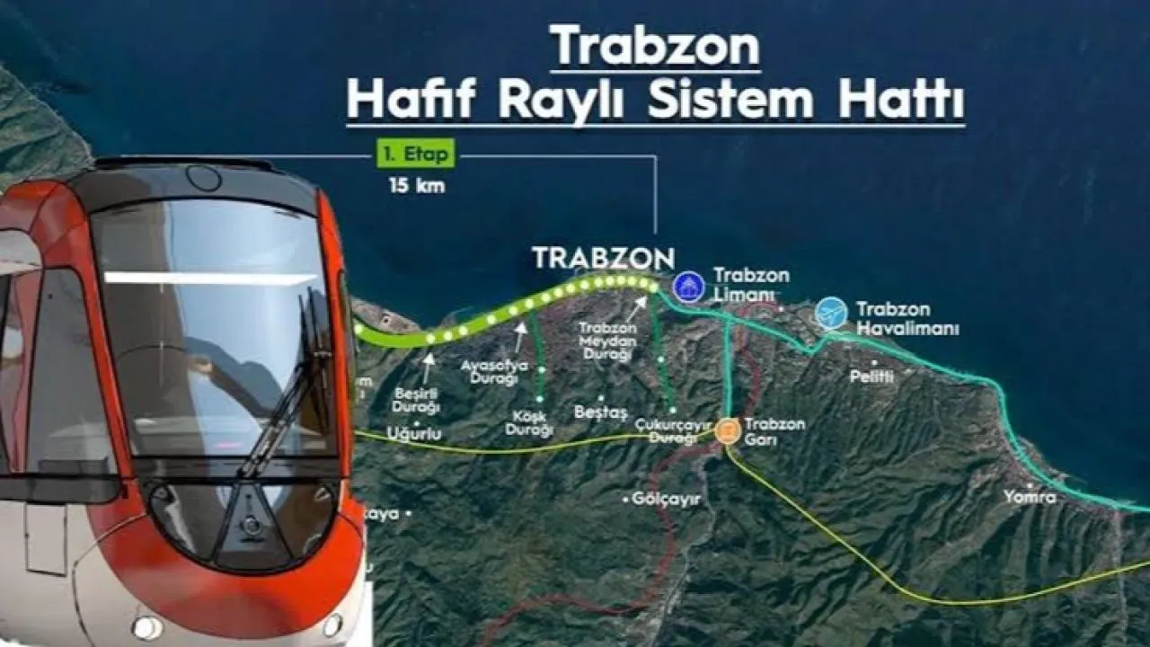 TRABZON'DA RAYLI SİSTEM NE ZAMAN BAŞLAYACAK?