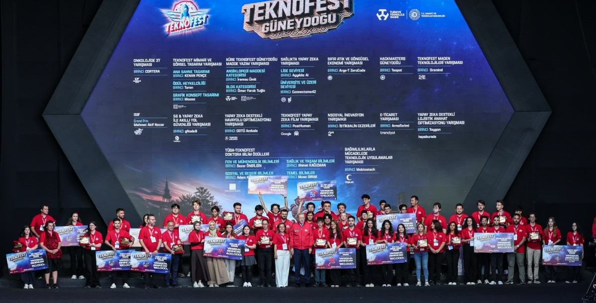 RTEÜ, TEKNOFEST 2026’dan İki Birincilik ve Bir Mansiyon Ödülüyle Dönüyor