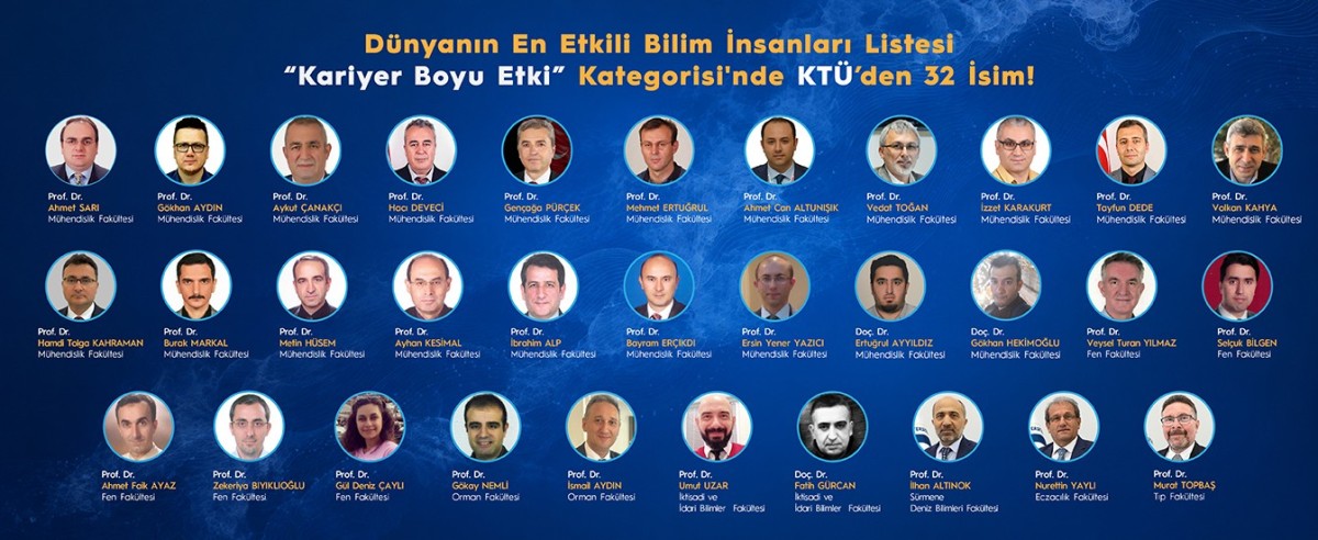 KTÜ’lü Akademisyenler, Dünyanın En Etkili Bilim İnsanları Listesi’nde