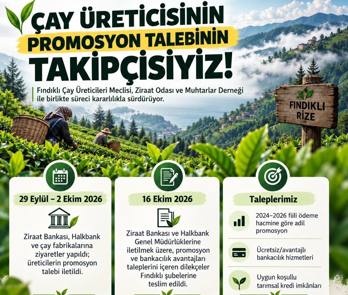 Fındıklı Çay Üreticileri Banka Promosyonu İçin Harekete Geçti: “Talebimizin Takipçisiyiz!”